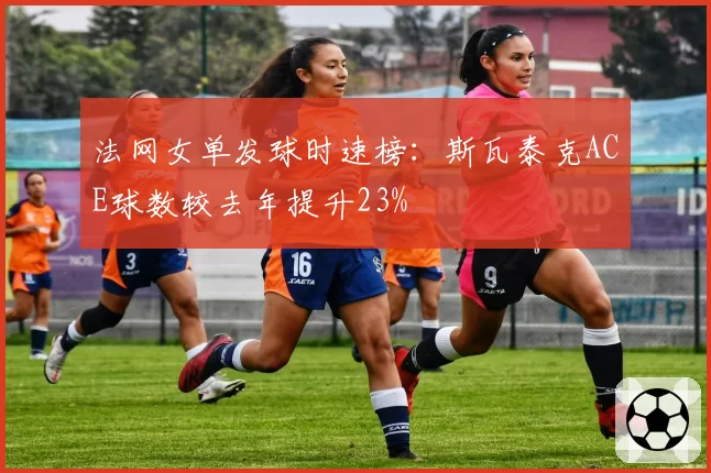 法网女单发球时速榜：斯瓦泰克ACE球数较去年提升23%